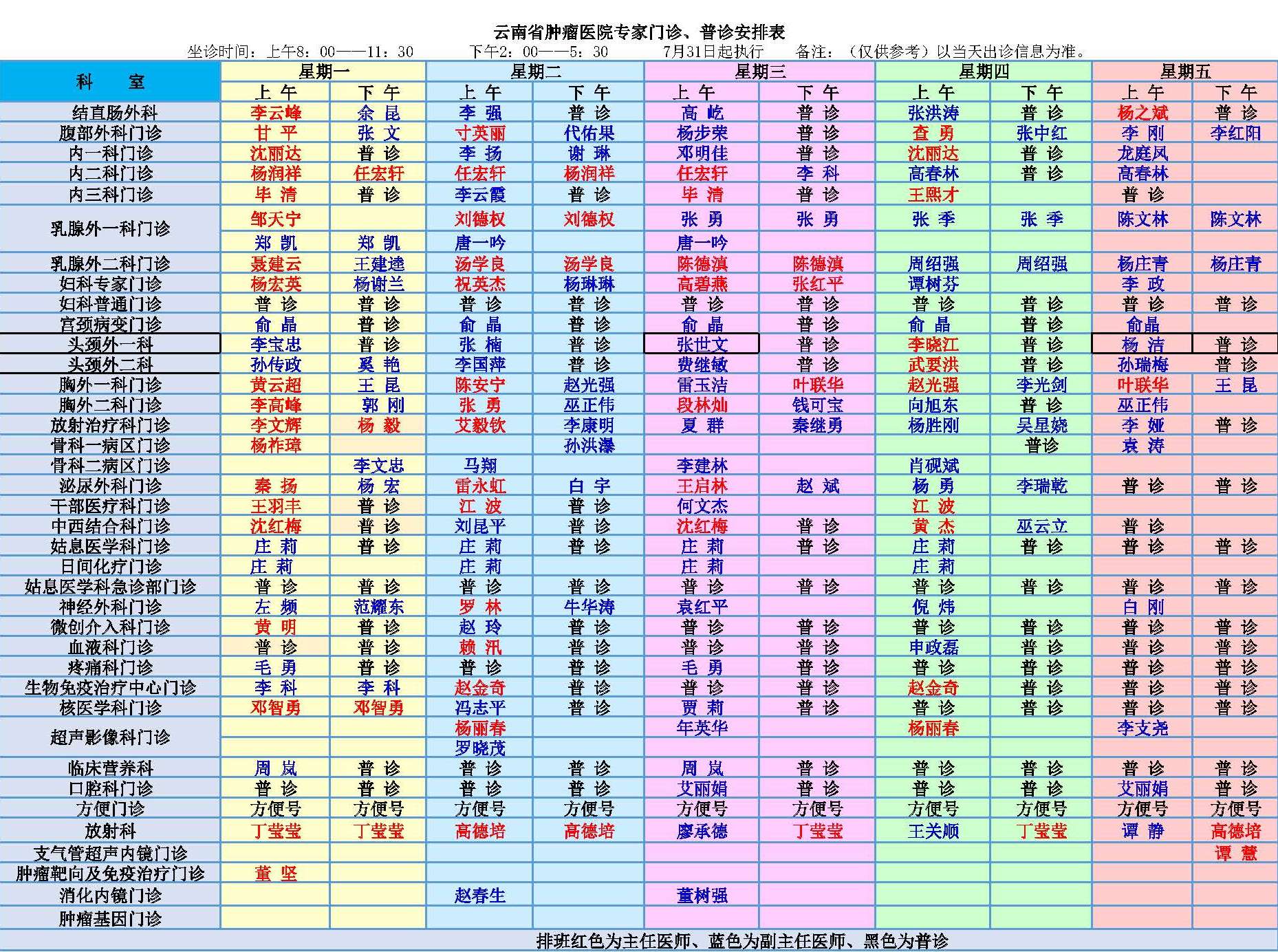 开云体育网站下载网址
专家门诊、普诊安排表2019年7月31日起执行